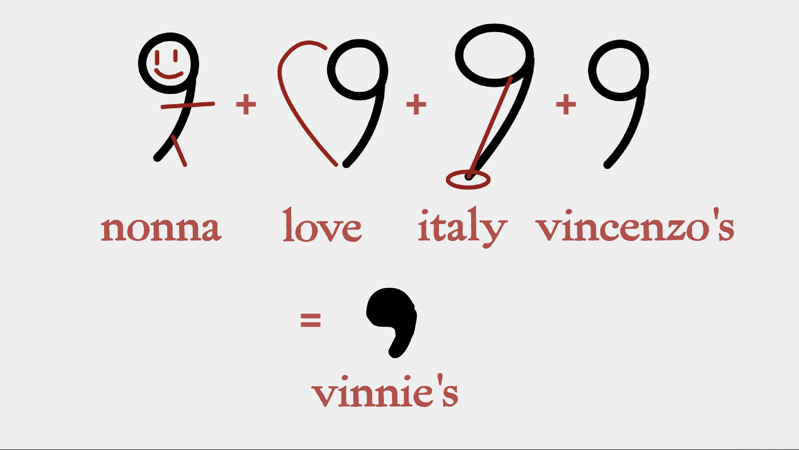 Logo rationale — nonna, love, Italy, vincenzo's